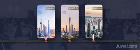 juwai all list|海外房产.